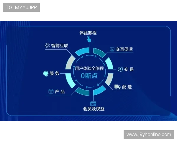 九游会 j9.games客服支持与常见问题解答为玩家提供全方位帮助